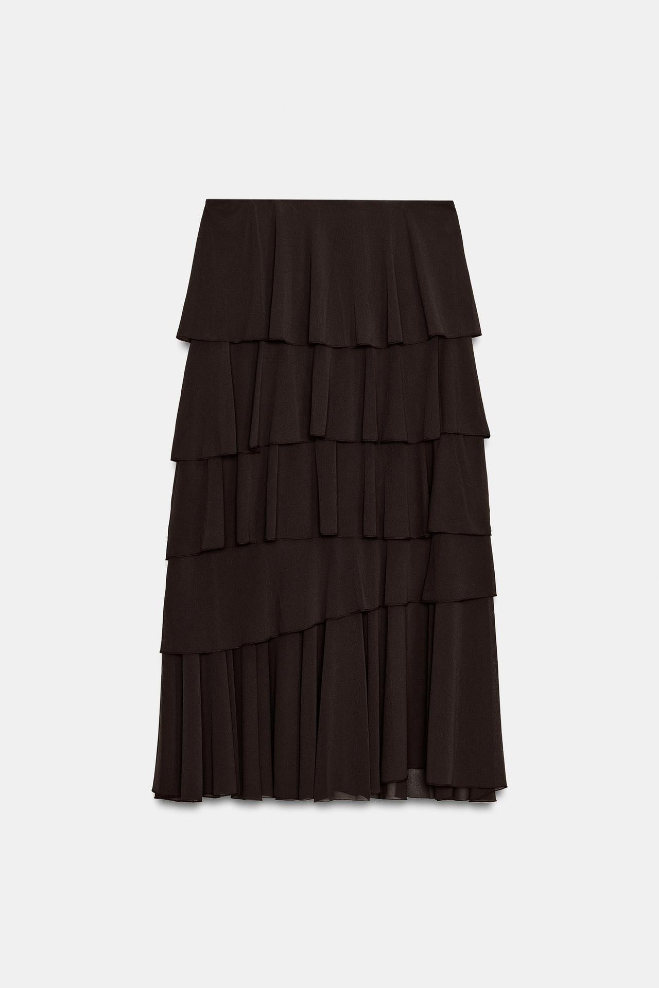SKIRTS